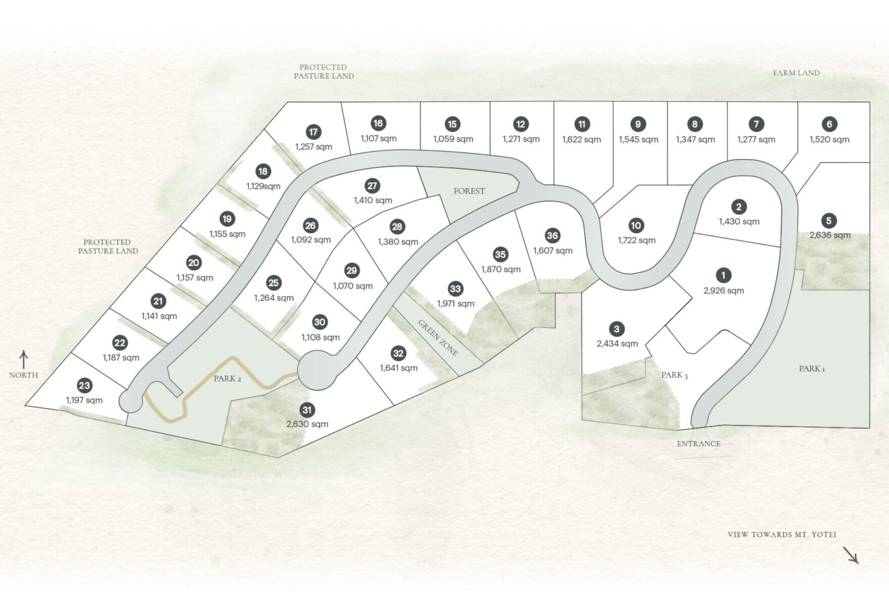 Masterplan original 2048x1172